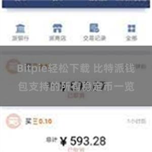 Bitpie轻松下载 比特派钱包支持的所有稳定币一览