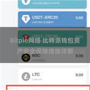 Bitpie网络 比特派钱包资产安全保障措施详解