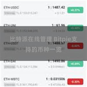 比特派在线管理 Bitpie支持的币种一览