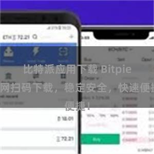 比特派应用下载 Bitpie官网扫码下载，稳定安全，快速便捷！