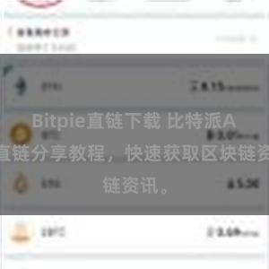 Bitpie直链下载 比特派APP直链分享教程，快速获取区块链资讯。