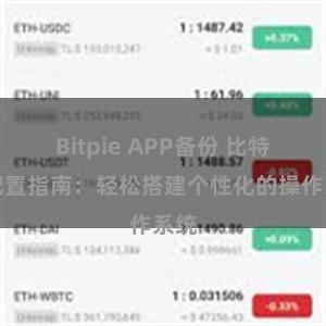 Bitpie APP备份 比特派配置指南：轻松搭建个性化的操作系统